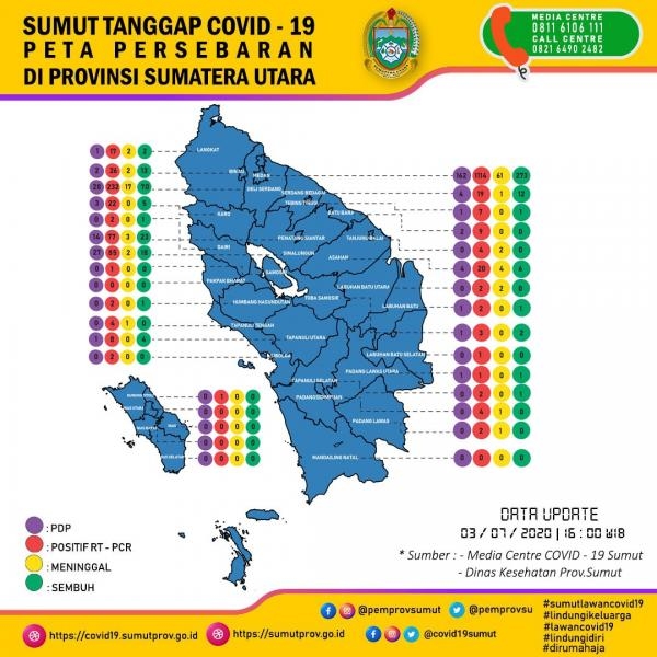 Peta Persebaran 03 Juli di Provinsi Sumatera Utara 